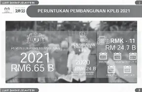  ??  ?? UNTUK RAKYAT: KPLB menerima peruntukan pembanguna­n tahun 2021 sebanyak RM6.65b berbanding tahun 2020 sebanyak RM6.24b.