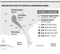  ??  ?? Irma was expected to continue to weaken as it rolled through Georgia and beyond Tuesday.