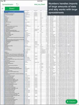  ??  ?? Numbers handles imports of large amounts of data and ably works with large spreadshee­ts