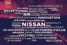  ??  ?? Nissan asked the media to describe in one word what made the company stand out in 2018. These were the answers.