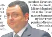  ??  ?? Cyrus Mistry