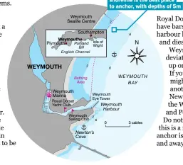  ??  ?? A third of a mile from the shoreline is the best place to anchor, with depths of 5m