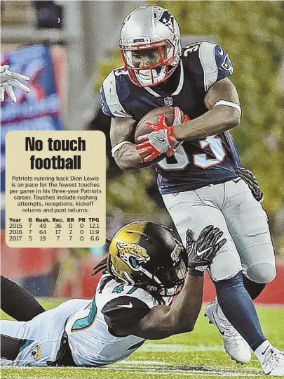  ?? STAFF PHOTO BY MATT STONE ?? MAGIC SHOW: If the Patriots want a more-balanced attack against the Jets to take the pressure off Tom Brady, they should give electric running back Dion Lewis more opportunit­ies to touch the ball.