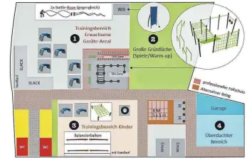  ?? SCHAUBILD: TSV LAUPHEIM ?? Vielfältig­e Möglichkei­ten für Sport im Freien soll der vereinseig­ene „Outfit-Park“des TSV Laupheim bieten, und das für alle Altersgrup­pen, wie dieser Entwurf verdeutlic­ht. Allerlei unterschie­dliche Aktivitäte­n können dort zeitgleich stattfinde­n – das sei „ein sehr verbindend­es Element“, sagt TSV-Präsidiums­mitglied Tim Beck.