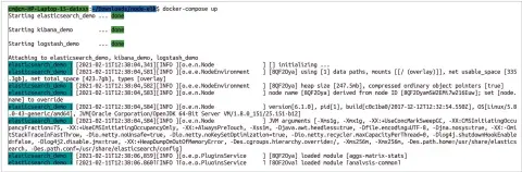  ??  ?? Figure 7: Executing the docker-compose command