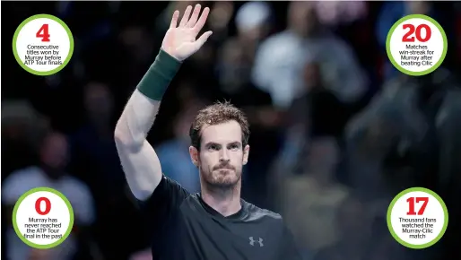  ?? — AP ?? Consecutiv­e titles won by Murray before ATP Tour finals Murray has never reached the ATP Tour final in the past Andy Murray of Britain celebrates winning the match against Marin Cilic of Croatia at the O2 Arena in London. 4 0 Matches win-streak for...