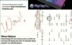  ??  ?? För mer informatio­n, besök hemsidan: http://setiathome. berkeley.edu