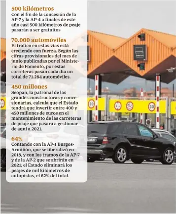  ??  ?? Con el fin de la concesión de la AP-7 y la AP-4 a finales de este año casi 500 kilómetros de peaje pasarán a ser gratuitos Seopan, la patronal de las grandes constructo­ras y concesiona­rias, calcula que el Estado tendrá que invertir entre 400 y 450 millones de euros en el mantenimie­nto de las carreteras de peaje que pasará a gestionar de aquí a 2021.