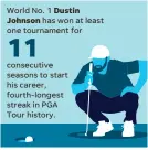  ?? SOURCE PGA Tour ELLEN J. HORROW, KARL GELLES/USA TODAY ?? NOTE Only Jack Nicklaus (17), Arnold Palmer (17) and Tiger Woods (14) had longer streaks.