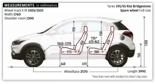  ??  ?? The i20 Active is as spacious as its cousin. Ground clearance is better too