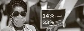  ?? Steve Gonzales / Staff photograph­er ?? U.S. Rep. Sheila Jackson Lee, D-Houston, shows the percentage of people of color who have been affected by COVID-19 during a news conference April 24.