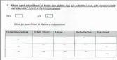  ??  ?? Faksimile e formularit të vetëdeklar­imit