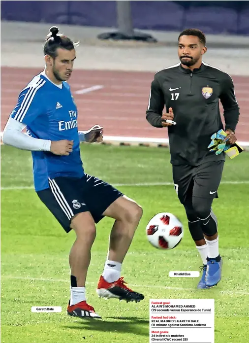  ??  ?? Gareth Bale Khalid eisa Fastest goal: al ain’S MohaMed ahMed(79 seconds versus esperance de Tunis)Fastest hat trick: real Madrid’S GareTh Bale (11-minute against Kashima antlers)Most goals:24 in first six matches (overall CWC record 28)