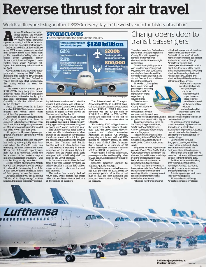  ?? Source: IATA / Herald graphic Photo / AP ?? Lufthansa jets parked up at Frankfurt airport.