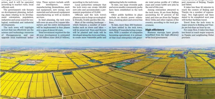  ?? PROVIDED TO CHINA DAILY ?? More than 600 hectares of rice fields will be preserved in BeijingTia­njin Zhongguanc­un Tech Town, showing local authoritie­s focus on environmen­tal protection.