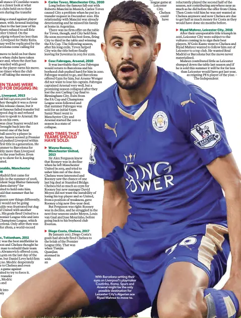  ??  ?? With Barcelona setting their eyes on Liverpool’s playmaker Coutinho, Roma, Spurs and Arsenal might be the only possible destinatio­n for Leicester City’s Algerian ace Riyad Mahrez to move to.