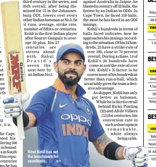  ?? AFP ?? Virat Kohli has set the benchmark for excellence.