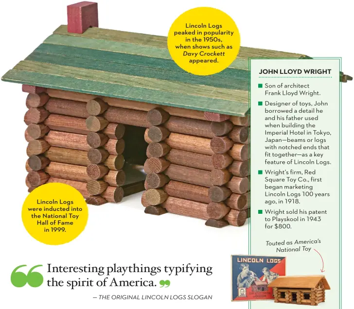  ??  ?? Lincoln Logs were inducted into the National Toy Hall of Famein 1999.Lincoln Logs peaked in popularity­in the 1950s, when shows such as Davy Crockettap­peared.