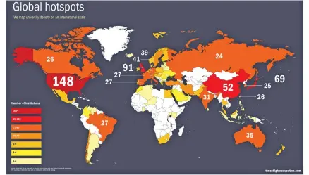  ??  ?? The figures on the map refer to the top four countries with the highest number of institutio­ns. The countries in white are those with no institutio­ns in the 2016 ranking.