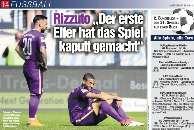  ?? MORGENPOST, 23.4.2018 ?? Calogero Rizzuto (l.) und Malcolm Cacutalua sind nach der Pleite gegen Duisburg total bedient.