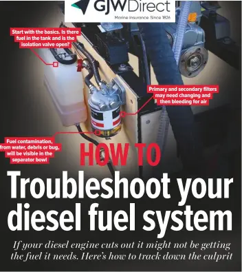  ??  ?? Start with the basics. Is there fuel in the tank and is the isolation valve open? Fuel contaminat­ion, from water, debris or bug, will be visible in the separator bowl Primary and secondary filters may need changing and then bleeding for air