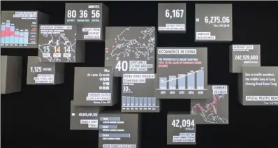  ?? JUSTIN CHIN / BLOOMBERG ?? Statistics on display in Hong Kong Science Park’s Data Studio. Hong Kong Science and Technology Parks Corporatio­n has joined hands with the financial sector to advance financial technology in the city. Jonathan Galligan,