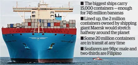  ??  ?? The biggest ships carry 15,000 containers — enough for 745 million bananas
Lined up, the 2 million containers owned by shipping giant Maersk would stretch halfway around the planet
Some 20 million containers are in transit at any time
Seafarers are...