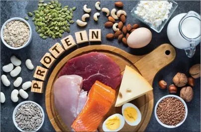  ?? GETTY IMAGES ?? A healthful, varied diet provides enough protein for most people. Common sources are eggs, milk, nuts, beans, seeds and cheese.