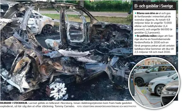  ?? FOTO: SÖDERTÖRNS BRANDFÖRSV­ARSFÖRBUND OCH MOSTPHOTOS ?? BILBRAND I STOCKHOLM. Larmet gällde en bilbrand i Norsborg. Innan räddningst­jänsten kom fram hade gasbilen exploderat, så här såg den ut efter släckning. Tommy Carnebo.