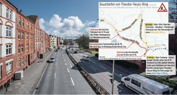Bauarbeiten Auf Dem Theodor Heuss Ring Pressreader