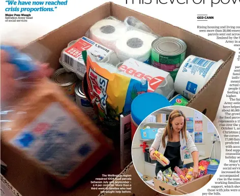  ??  ?? The Wellington region required 1004 food parcels between July and September – a 4 per cent rise. More than a third went to families who had not sought help before.