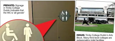  ??  ?? prIvate:
Signage in Trinity College Dublin indicates that the WC is ‘all gender’ Issue:
Trinity College Dublin’s Arts Block. Many third-level colleges are redesignat­ing toilet facilities