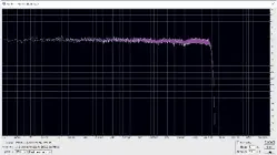  ??  ?? Graph 1: Frequency response (44.1kHz/16-bit) showing left (blue trace) and right (pink trace) channels.