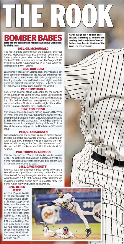  ?? USA TODAY SPORTS ?? Here are the eight other Yankees who have won Rookie of the Year: Aaron Judge did it all this past season, slamming 52 homers and leading Yanks to brink of World Series. Now he’s AL Rookie of the Year.