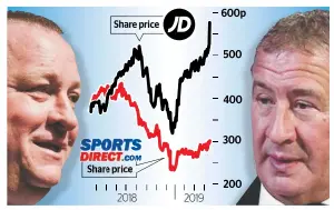  ??  ?? Turf war: Sports Direct boss Mike Ashley and JD Sports chief Peter Cowgill