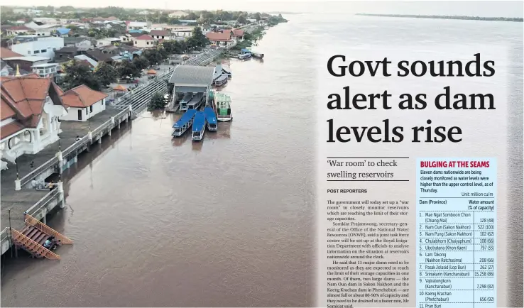  ?? PATTANAPON­G SRIPIACHAI ?? This bird’s eye view image shows how water levels in the Mekong River in Nakhon Phanom are rising. Authoritie­s in the province are keeping a close watch on the water level which yesterday reached 12.20 metres, still short of 13 metres, or crisis point....