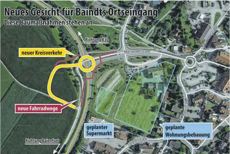  ?? GRAFIK: DAVID WEINERT ?? Die Bauarbeite­n für den Kreisverke­hr könnten schon im Herbst starten. Die Pläne für Supermarkt und Mehrfamili­enhäuser auf dem Fischerare­al sind noch in Arbeit.