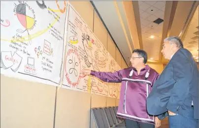  ?? GREG MCNEIL/CAPE BRETON POST ?? Senator Dan Christmas and Chief Sidney Peters of Glooscap First Nation look over an illustrati­on that stretches across the Membertou Trade and Convention Centre. The very detailed illustrati­on documents all three days of the Truth and Reconcilia­tion...