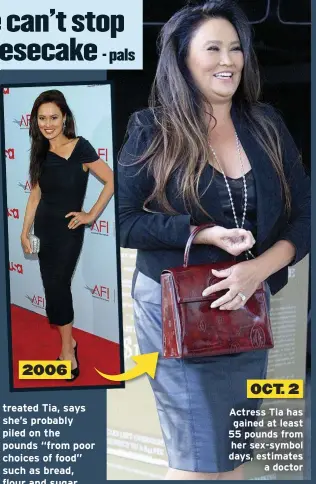  ??  ?? Actress Tia has gained at least 55 pounds from her sex-symbol days, estimates
a doctor