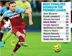  ?? GETTY IMAGES ?? Spot on again: Noble strokes home West Ham’s third