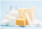  ??  ?? Dairy products such as milk, cheese and yogurt have a high protein and calciumcon­tent.