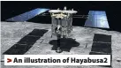  ??  ?? &gt; An illustrati­on of Hayabusa2