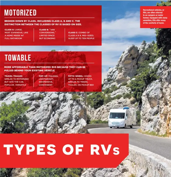  ??  ?? Recreation­al vehicles, or RVs, are often referred to as campers or motor homes. Equipped with many amenities, RVs offer many of the comforts of home.