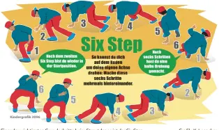  ??  ?? Einer der wichtigste­n Grundschri­tte beim Streetdanc­e ist der Six Step.