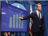  ?? RICH PEDRONCELL­I THE ASSOCIATED PRESS ?? Gov. Gavin Newsom gestures toward a chart showing the growth of the state’s rainy day fund as he discusses his proposed fiscal 2021state budget in Sacramento on Friday.