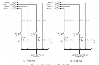  ??  ?? 图3 安全回路设备DC24­V供电原理图