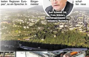 ??  ?? Rolf Schmidt (58,Freie Wähler), Oberbürger­meister vonAnnaber­g-Buchholz