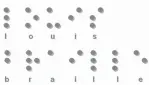  ??  ?? Mini Fact: Braille has been adapted to other languages, including Chinese.