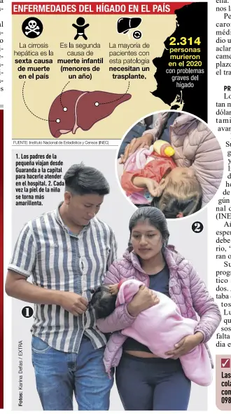  ?? ?? 1. Los padres de la pequeña viajan desde Guaranda a la capital para hacerle atender en el hospital. 2. Cada vez la piel de la niña se torna más amarillent­a.