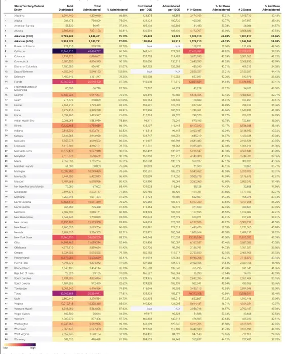  ?? Source: Centers for Disease Control and Prevention and Arkansas Department of Health • Created with Datawrappe­r ??